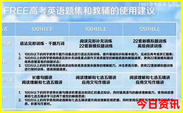 夏天上哪去旅游合适